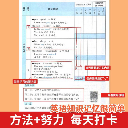 [Neue und echte Version direkt aus Kyokura] Ebbinghaus-Gedächtnismethode muss 186 alte Gedichte und 654 englische Wörter auswendig lernen.