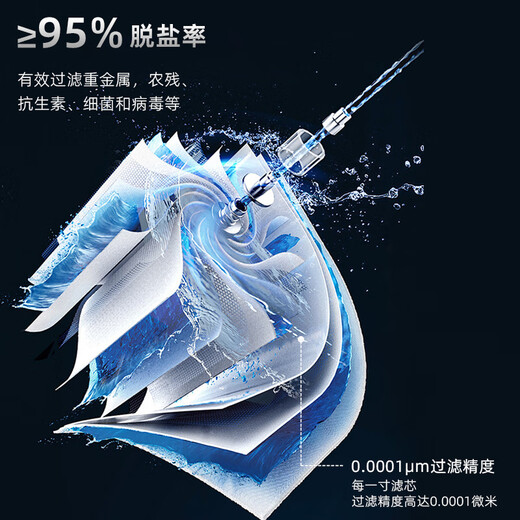 水博士通用海尔净水器机滤芯HRO5009-5/P8/P1/50-5H/5020-4ARO反渗透 适配HRO5009-5 1年常换4只AABD
