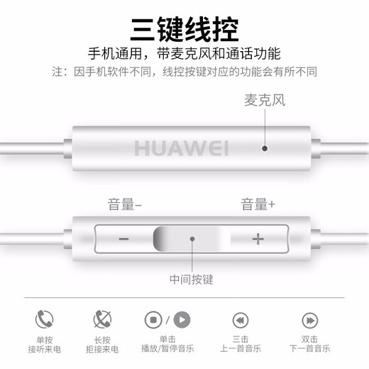 Huawei original Type-c headset wired mate70pro 60 50 40 30 pura70p60p50p40 nova9 10 11 12 13 mobile phone suitable for Apple Huawei Type-C interface white nationwide warranty