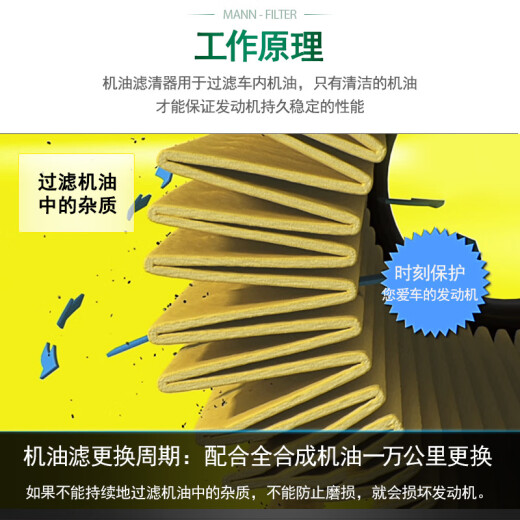 
Mann Filter (MANNFILTER) machine filter oil filter filter filter filter filter special automobile accessories for engine maintenance HU7029Z Audi A4L 09-15 model 3.0T 3.2