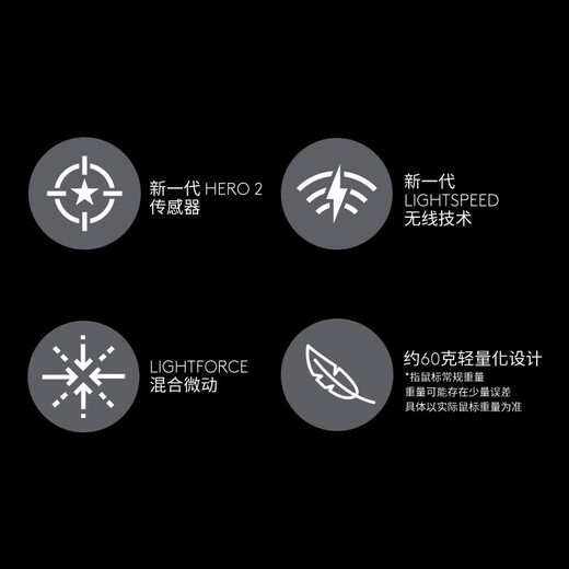 Logitech (G) GPW third generation wireless gaming mouse Shitwang 3rd generation lightweight gpw3 rechargeable mouse macro upgraded version gpw second generation upgraded version CSGO chicken game e-sports DJ11 GPW3 generation black丨print set anti-slip sticker + large table mat