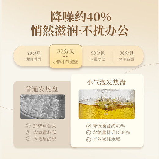 Bear small bubble health pot office kettle noise reduction coating 1 liter mini glass flower teapot thermostatic kettle tea boiler tea kettle with filter YSH-D10Y2