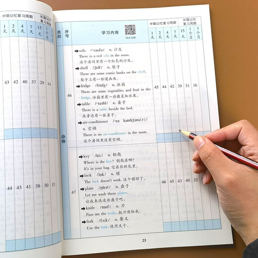 Peiyou Elementary School English Must-Memorize 654 Fälle des Auswendiglernens Check-in-Plan + Mehrdimensionale verbale verbale Verbale Ebinhaus Speichermethode Grade 3456 Allgemeine Versionsbücher