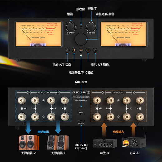 DOUK AUDIO VU3 PRO 2进2出功放/音箱选择切换器音响分配器双VU电平表全铝壳带遥控