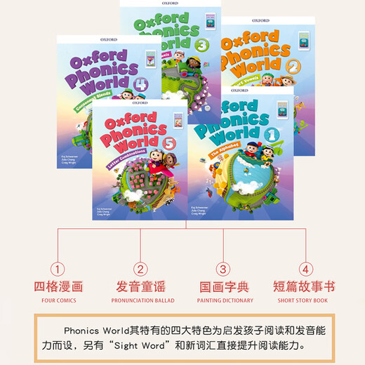 新版牛津自然拼读教材 Oxford phonics world 5级别 主课本+练习册+APP+外教视频课程 （牛津大学出版社） 启发孩子发音能力 提升阅读能力 英文原版进口 儿童英语学习