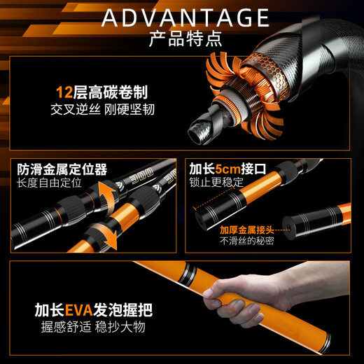 Woding GT copy net full set of fishing net pocket telescopic carbon super hard copy net rod large object copy rod net head fish fishing net fishing net 3m 45cm GT large object copy net rod + large object net head