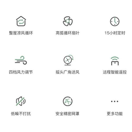 KONKA Air Circulation Fan Desktop Household Exhaust Circulation Fan White Electronic Remote Control KF-XH001R