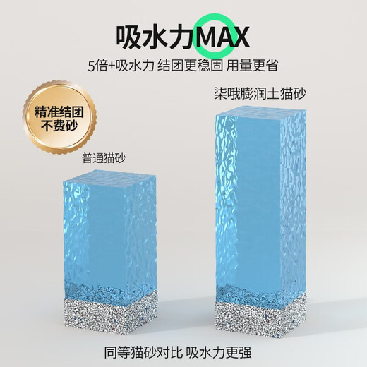 7Oh Bentonite Cat Litter 20Jin [Jin equals 0.5 kg] Low dust deodorization and high efficiency clustering non-stick bottom deodorization cat litter 10Jin [Jin equals 0.5 kg] Cat supplies [upgraded jasmine fragrance] 40Jin [Jin equals 0.5 kg]