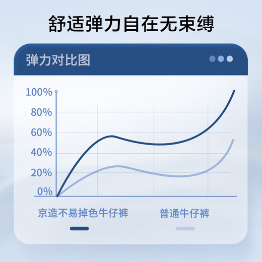 Made in Tokyo, non-fading jeans, men's pants, men's autumn straight casual trousers, original color 34