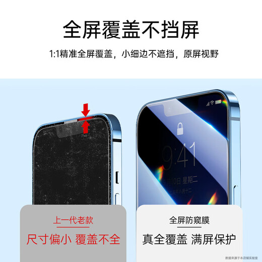 SMORSS [2-teiliges Paket] eignet sich für Apple 14/13Pro/13 Temperierter Film Anti-Peeping-Film iPhone 14/13Pro/13 Mobilfunkfilm Anti-Fingerabdruck Vollbildabdeckung Staubessicherer und Voyeurismus