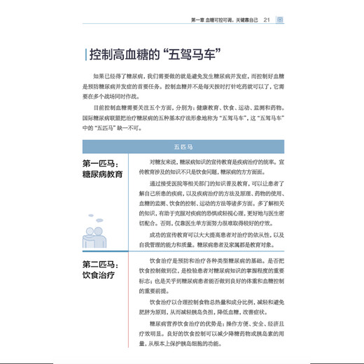 血糖控制一本就够（汉竹）（南京）  