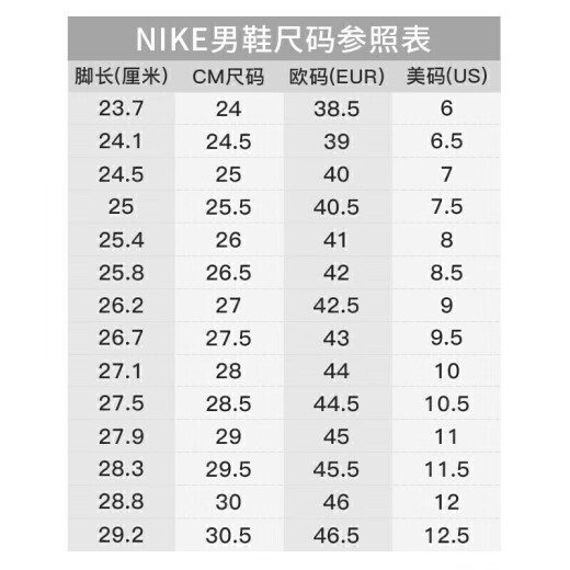 Nike NIKE men's running shoes cushioning REVOLUTION5 sports shoes CZ8591-001 black size 40