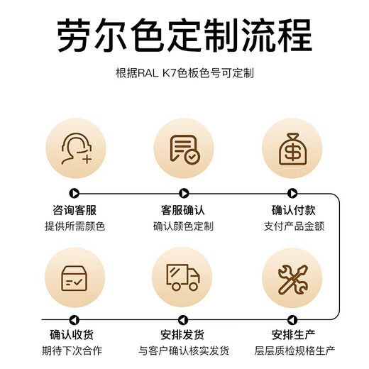 普速 劳尔色土灰色ral7037自喷漆金属防锈修补油漆RAL土灰色7037