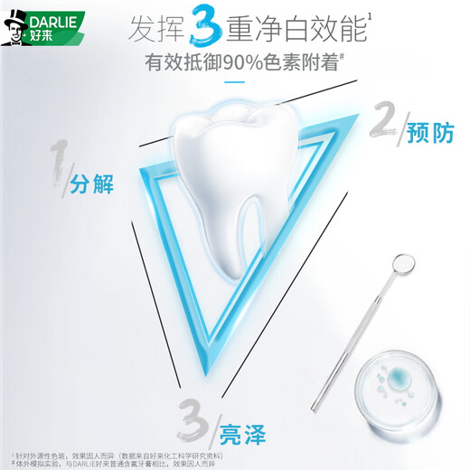 DARLIE 好来(原黑人）牙膏专研亮白护龈清新口气含氟牙膏家庭装牙膏组合 专研亮白120g*2