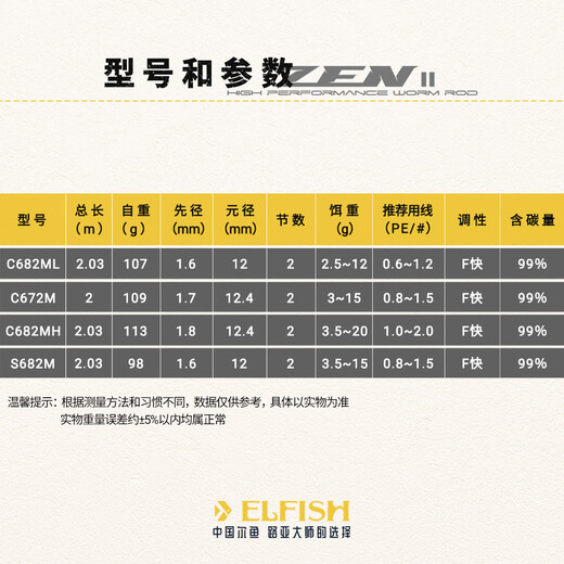 尔鱼禅路亚竿高碳超快调虫竿翘嘴鲈鱼鳜鱼轻量硬挺鱼竿 2米 枪柄C672M 蝉二代
