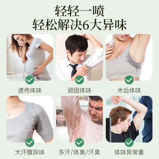 Renhe Ingenious Antiperspirant Lotion Body Odor Spray Water Removes Underarm Deodorant Cleansing Liquid Root Removes Odor Sweat Underarm Odor For Men and Women