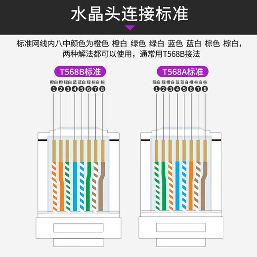 TOPFORZA network cable pliers ratchet network crimping pliers six types of crystal head crimping pliers cutting and stripping multi-purpose wiring repair tool 6P/8P double port vertical crimping pliers CP-3211R