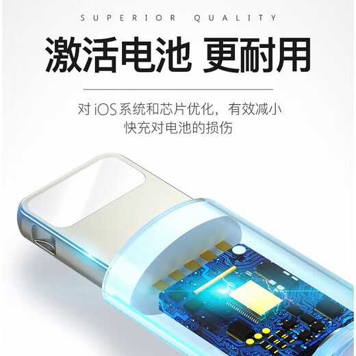 光界适用苹果iPadAir数据线快充闪充A1474平板电脑速冲通用A1475/A1476加长短款USB充电器线插头 苹果快充线【白色】+10W快充头 1米