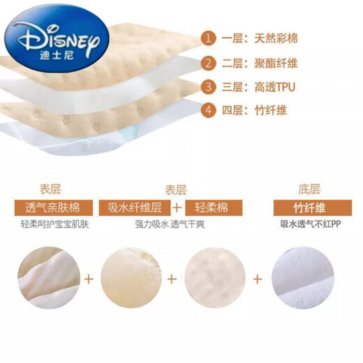 Disney recién nacido almohadilla de separador de orina de orina impermeable y lavable algodón algodón algodón algodón de algodón de algodón pequeños pañales a prueba de fugas almohadillas de pañales marrón y blanco 25*35 paquete de prueba 1