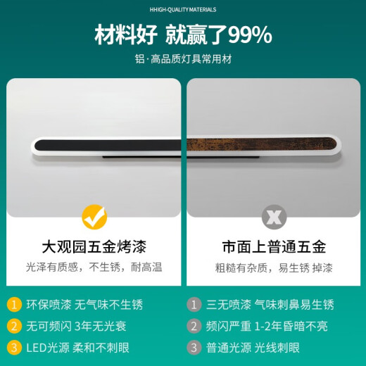 
Daguanyuan (DGY) outdoor waterproof wall lights minimalist grille lights living room background wall aura lights new line lights Zhongshan lamp 003O 9227-80cm-neutral light
