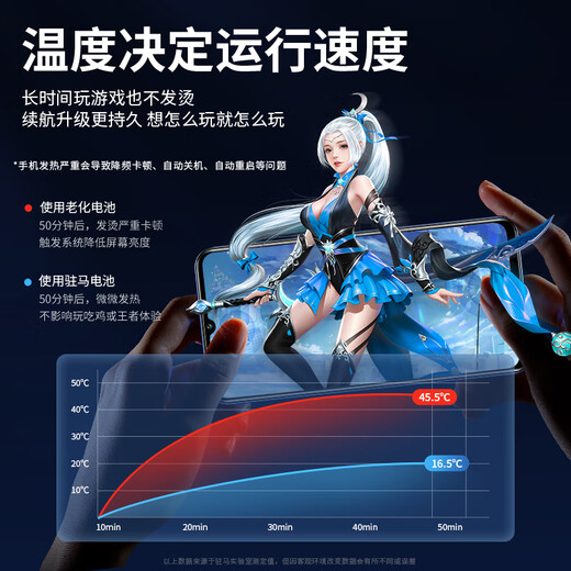 桐汝壁适用努比亚红魔7系列大容量电池 红魔7/红魔7S/红魔7Pro/红魔7sPr 红魔7/NX679J升级5200毫安 赠送工具+教程+数据线+两年