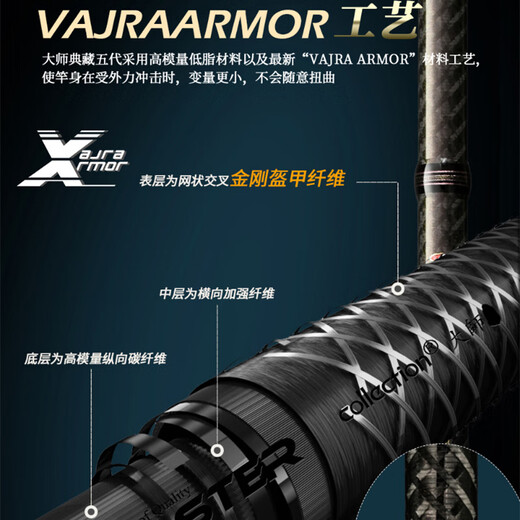 CRONY科尼大师典藏五代路亚竿枪柄直柄碳素虫竿远投竿钓鱼竿翘嘴鲈鳜鱼 2.03m /MCC5-682ML枪柄