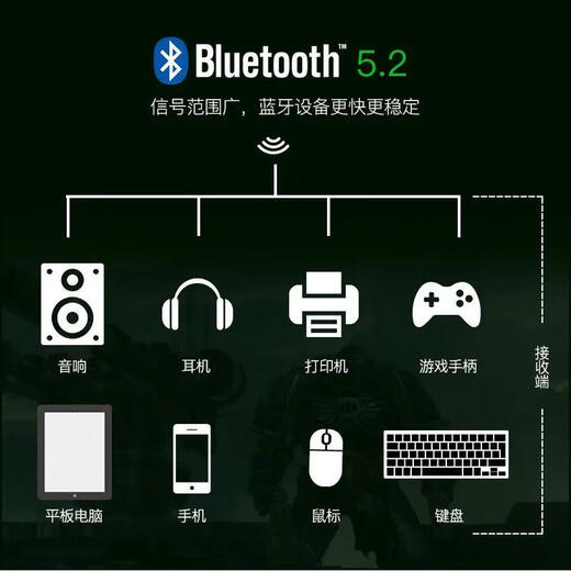 WiFi6瑞昱RTL8852BE千兆5G双频MINIPCIE内置无线网卡5.2蓝牙MSATA 高通QCA6174*单卡