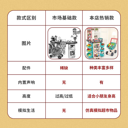 益米超市购物玩具过家家多功能收银机儿童玩具3-6岁儿童生日礼物