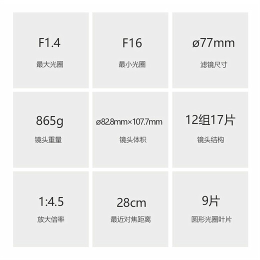 SIGMA Art 28mm F1.4 DG HSM Art series constant large aperture wide-angle fixed focus lens Canon port