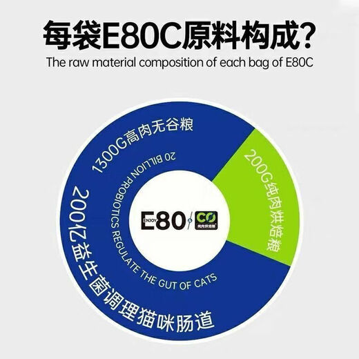 Ah Fei and Buddy Ah Fei and Buddy E80C baked cat food 8kg adult and kitten full price low temperature fattening and gill master 8kg Ah Fei and Buddy E80C cat food unsealed and coded, cored and shipped