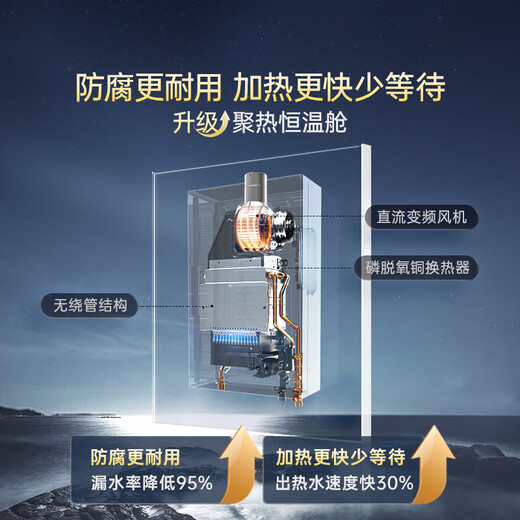 Haier UTS 12-liter liquefied gas & gas water heater, safe for home use, water and gas dual-adjustable constant temperature, ECO energy saving of 40%, national subsidy of 15%, low water pressure start