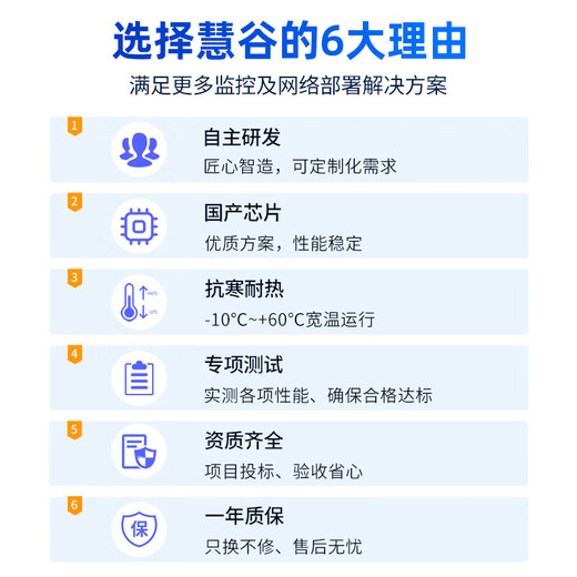 Huigu Gigabit fiber optic transceiver 1 optical 4 electrical + 1 optical 1 electrical single mode single fiber optical to electrical converter SC interface 3km commercial grade 1 price