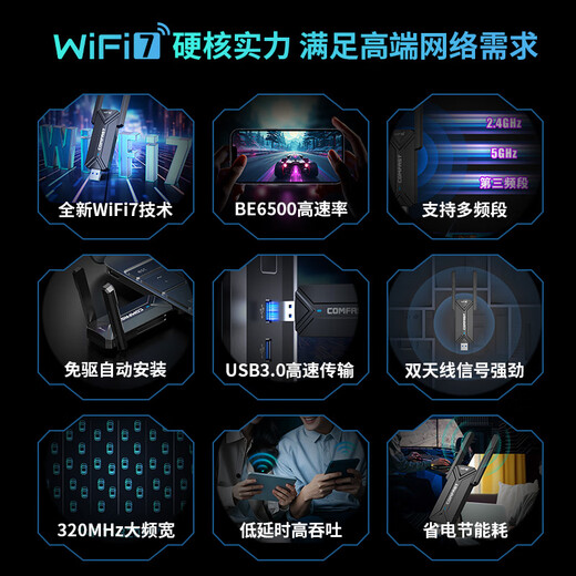 COMFAST CF-983BE WiFi7千兆电竞免驱USB无线网卡6500M三频5G无线网卡台式机专用笔记本电脑WIFI接收器 