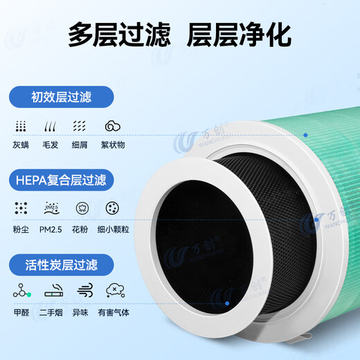 Wanchuang is suitable for Mijia Xiaomi air purifier filter element 1st generation/2nd generation/3rd generation/2s/4th generation/4Lite/Pro filter element to remove haze, remove aldehyde and odor filter