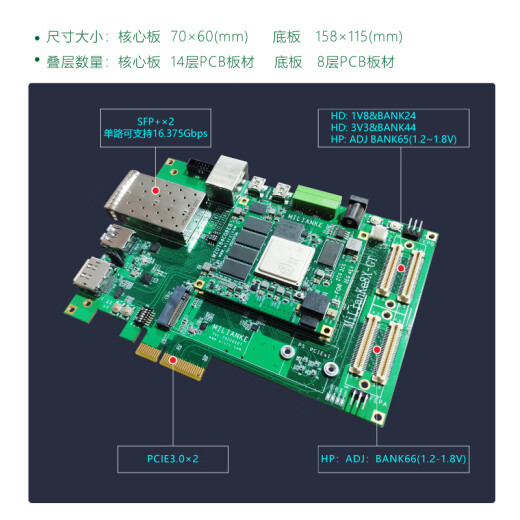 
Milianke MLK-F21-CM02-4EV 5EV development board Xilinx Zynq MPSOC ZU4EV/3EG/ +DAQ9767-125M-1V8 MLK-F21-CM02-4EV