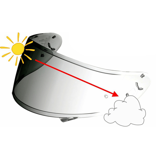 SHOEI original motorcycle helmet Z7 Z8 lens GT-AIR anti-fog patch X14 face mask X15 lens Z8 / X15 color changing lens default 1