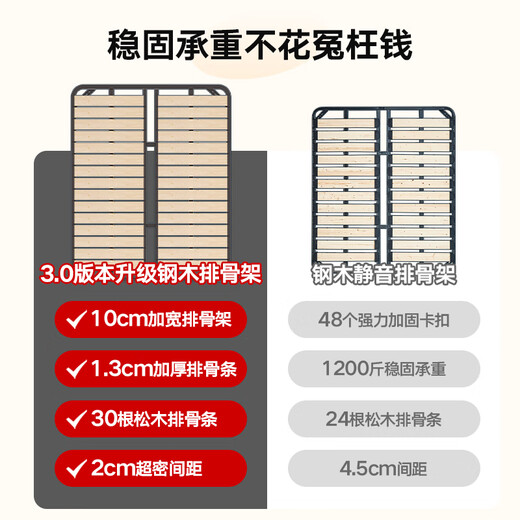 
Winter Bear National Home Technology Cloth Bed High Box Floor Double Bed Simple Master Bed Light Luxury Down Soft Pack Elephant Ears YJ9221 Ecological Cloud Skin Single Bed [Pine Rib Skeleton] 1800mm*2000mm Frame Structure
