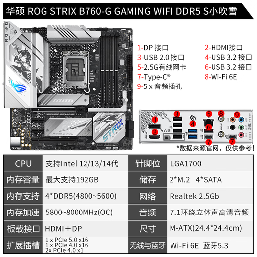 Asus (ASUS) 13th generation CPU motherboard i7 13700kf 13790f 13700f loose chip box board U set ROG B760-G WIFI DDR5 Xiao Chuxue S i7-13790F box [three-year joint warranty]