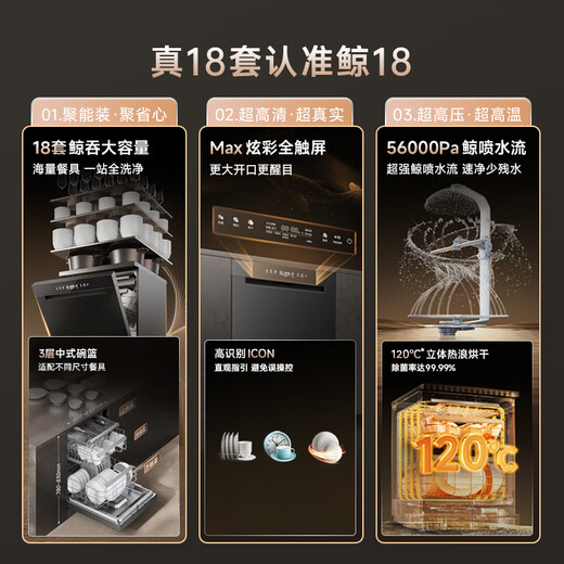 Panasonic Whale 18 sets of built-in dishwasher, three-layer basket, 18 sets of high-temperature drying, 56000 Pa frequency conversion washing, first-class water efficiency, sterilization and cleaning, integrated dual-use 1JD