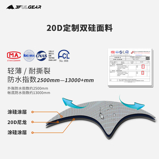 三峰出 蓝山1pro单人超轻户外20D双面涂硅仅重690克无杆帐篷露营帐防风 蓝1 PRO 单独原配地布