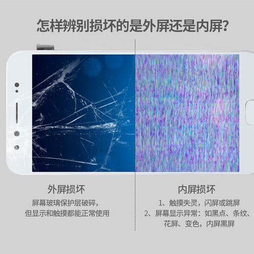 Hallomi eignet sich für die Huawei -Mobiltelefonbildschirmbaugruppe, den integrierten Bildschirm innerhalb und außen und kann die Nova6 5G -Bildschirmbaugruppe repariert werden [Originalgefühl und Bildqualität]