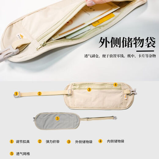 筏芯防盗腰包 出国旅游护照贴身 隐形【活动中】包运动欧洲男女薄款防 工厂直销丨仅剩【00:11:29】 活动中丨隐形防盗丨3件卡其丨男女同款