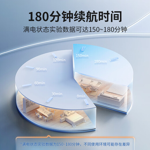 CMP适用于yeedi一点扫地机K600 K650 K680 K780 K800 K8 K690 K801 K720 K781扫地机器人电池配件 适用yeedi K8/K720
