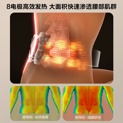 Skg Winist Massager Cinturón de oro Smart Smart Hot Compress Físico Amasor Físico Invisible UTERUS CINTO CORREA NACIONAL Subsidio Regalo práctico para padres para padres, novio y novia [caja de regalo limitada de alta gama] G7 Cinturón de oro de lujo