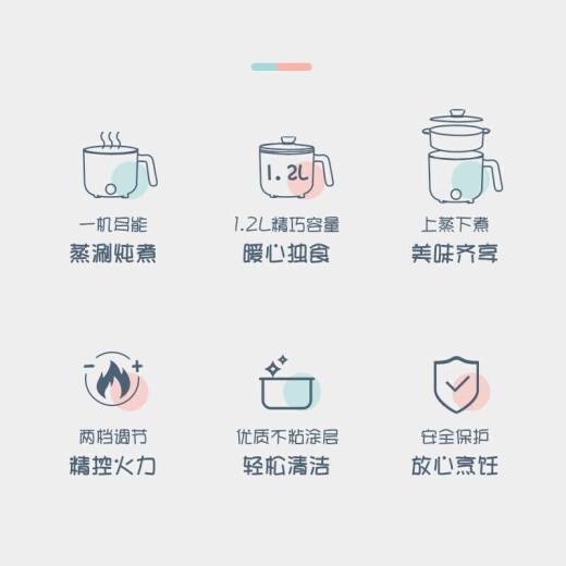 苏泊尔（SUPOR）电煮锅家用多功能宿舍一体锅蒸煮锅宿舍寝室1.2L小电锅泡面神器电热泡面电炖锅 H12YK829A 1.2L 1.2L 带蒸格