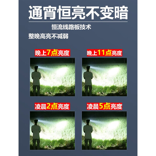科霆强光头灯充电超亮头戴式手电筒远射疝气户外矿超长续航大 9923白光标准版