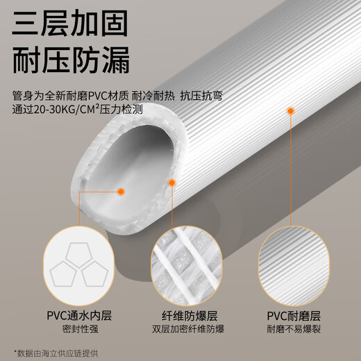 Highly automatic POM washing machine water inlet pipe 4 points universal dishwasher import connector head water pipe 1 meter xj-4b