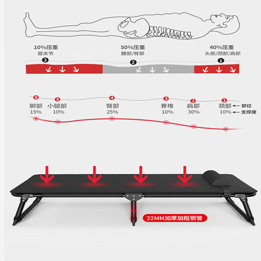 Jiuqiangu Cama plegable Oficina de una cama para una cama NAPA NAPA NAPA Camera Medicina Acompañante Campamento Refuerzo de cama Negro 3300