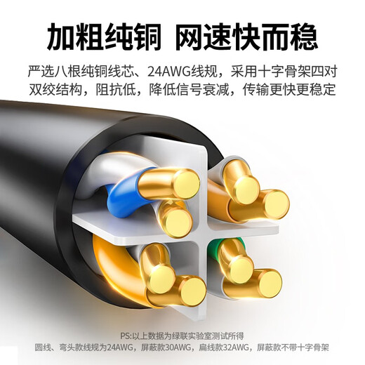 Réseau vert (UGREEN) Catégorie 6 Réseau Home Home Computer Network Pur Copper Fiber Crystal Head Cata6 Gigabit Broadband Finid Network Cable Connection Câble Black-Round Line 1M