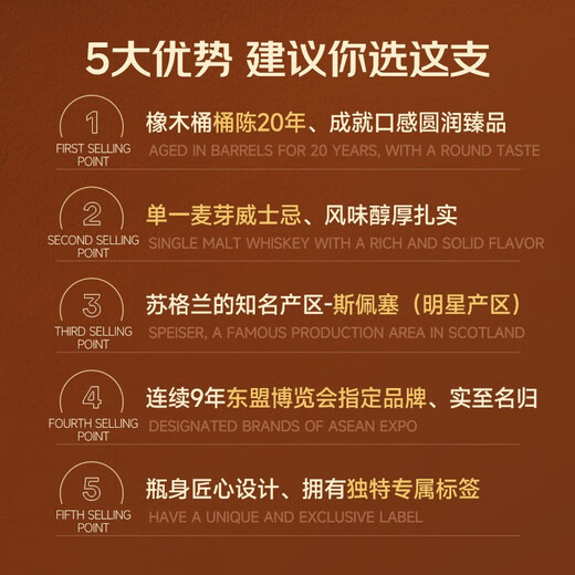 路易马西尼（Louis Marsyney）【20年单一麦芽】苏格兰洋酒40°烈酒威士忌斯佩塞产区拉姆世家 单支700ml